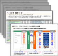 ウェブアクセス解析レポート　【サイト担当者向け】