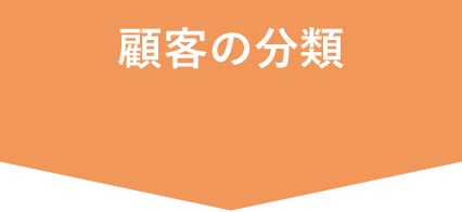 顧客の分類