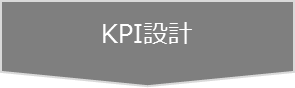 KPI設計