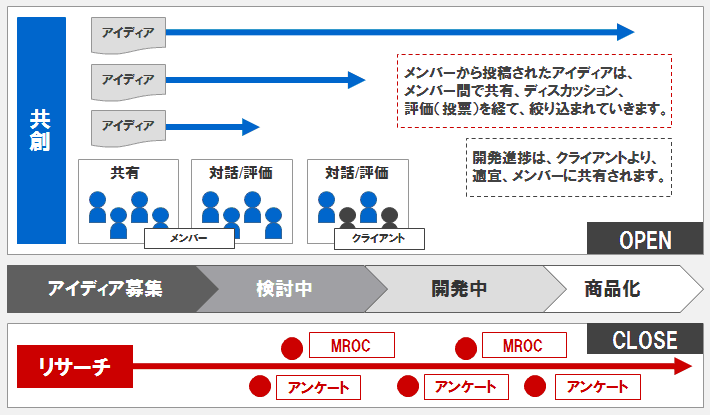 servicescheme_02