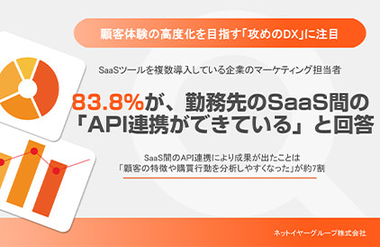 【調査レポート】企業のDX推進に関する実態調査